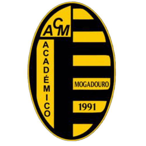 Clube Académico de Mogadouro